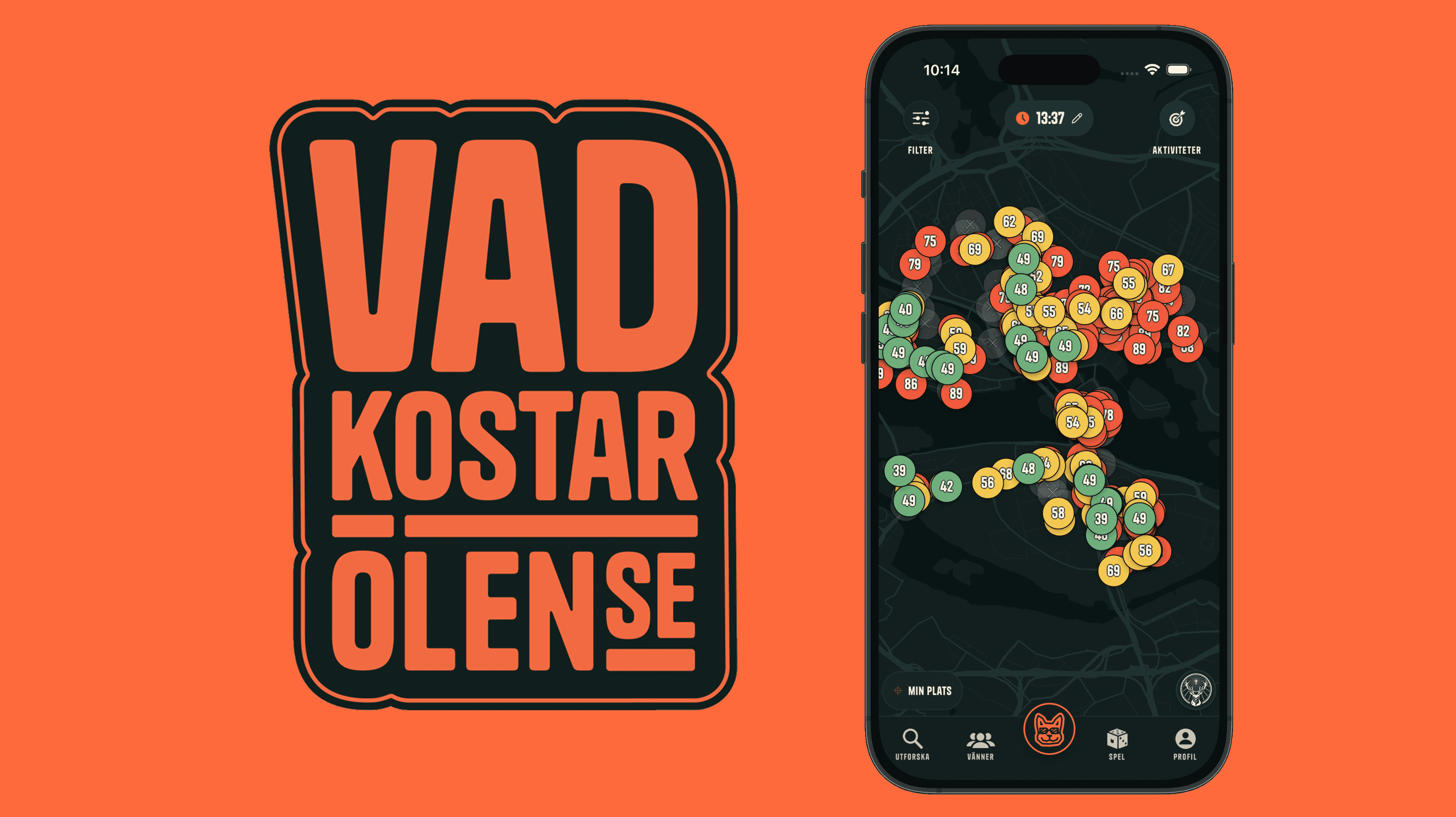 Vad Kostar Ölen – Ölkartan
